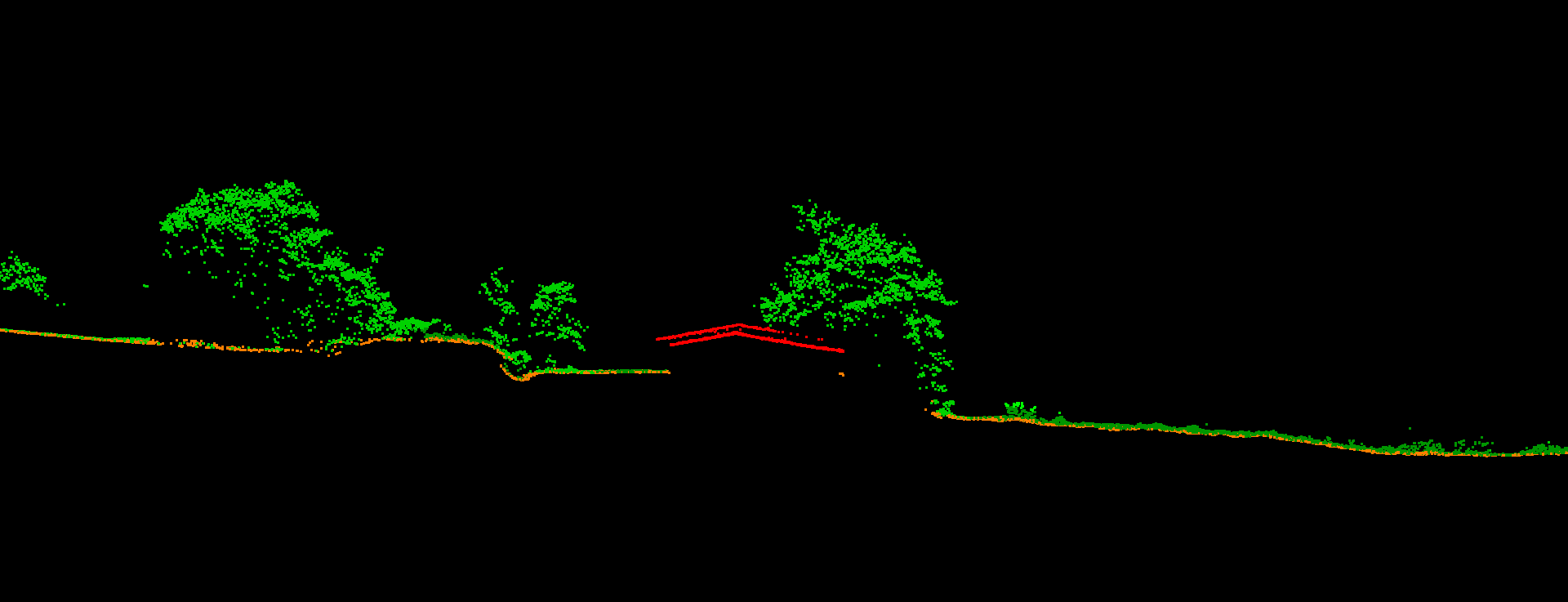 激光點云數據植被分類提取 P3C軟件 激光點云數據植被分類提取 P3C軟件
