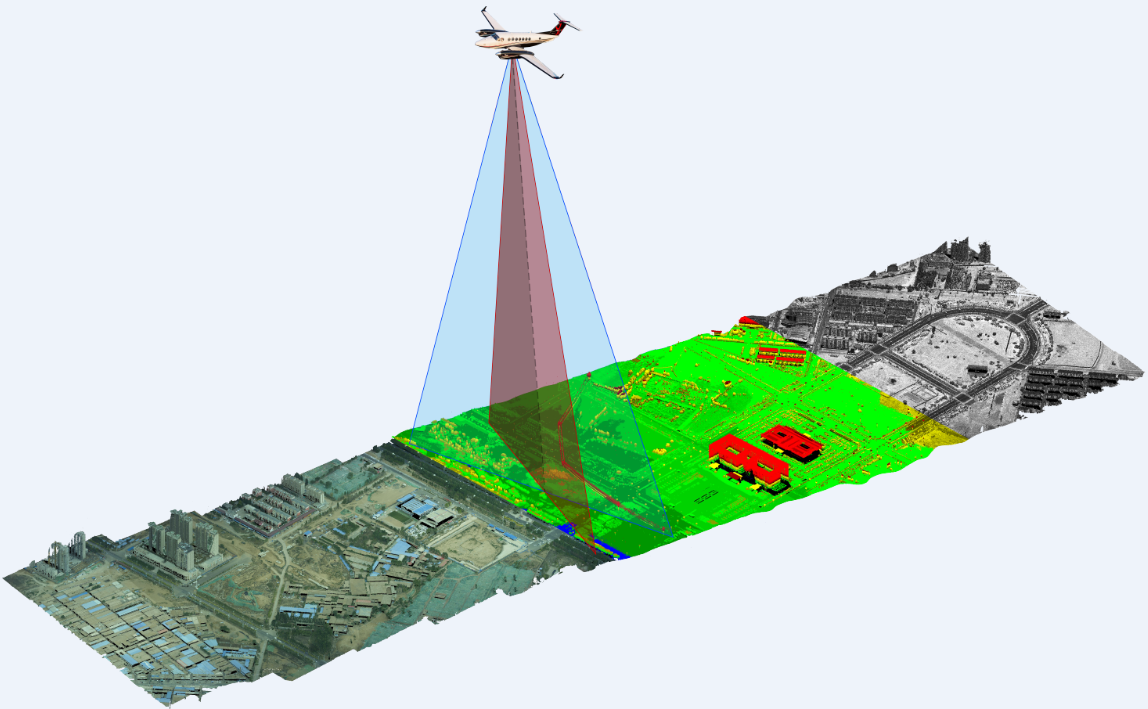 全波形激光雷達航測系統一問世，備受學者關注
