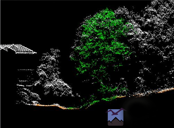 飛燕遙感機載激光雷達影像 飛燕遙感機載激光雷達影像